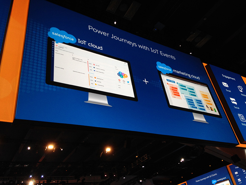 SalesforceのIoTとマーケティングクラウドの解説画像